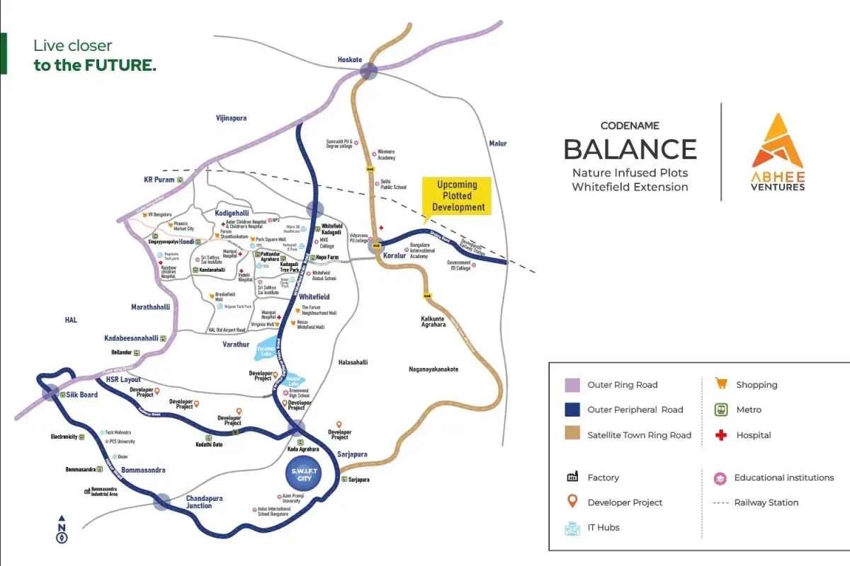 location-balance